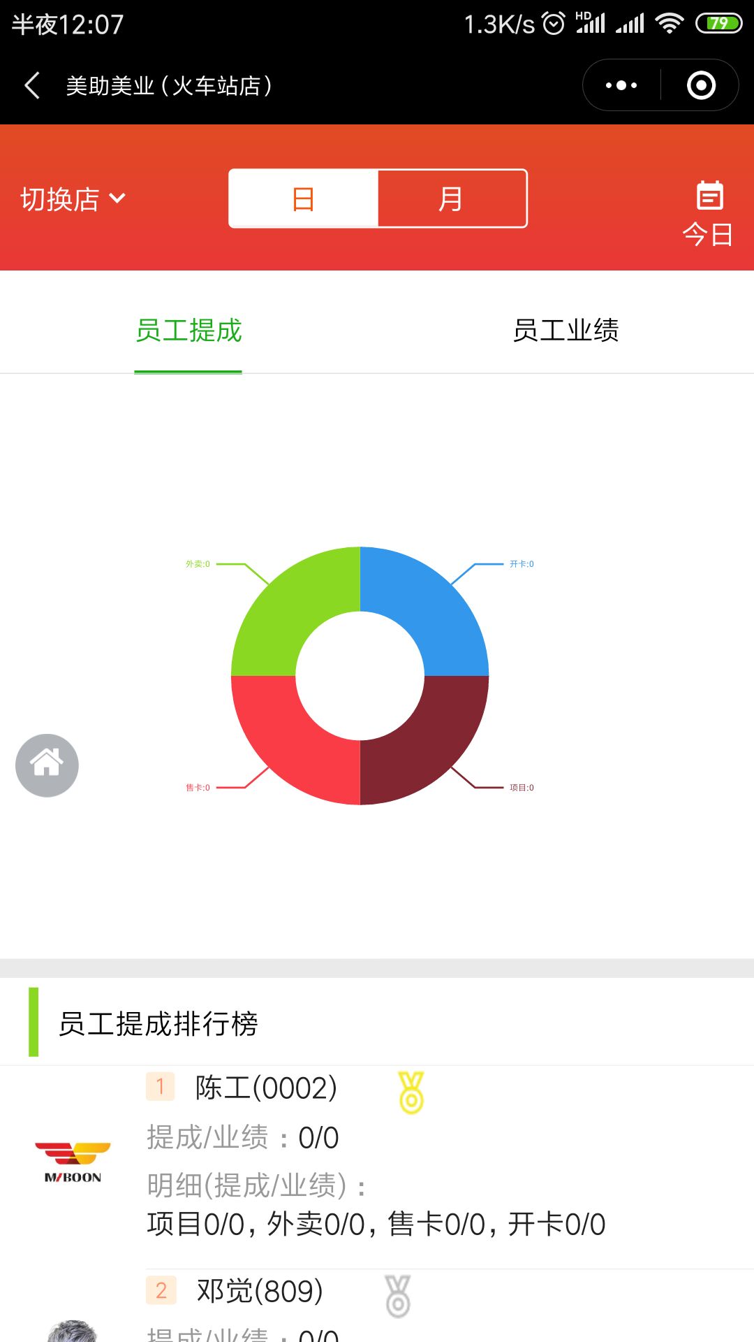 员工业绩.jpg 员工业绩.jpg